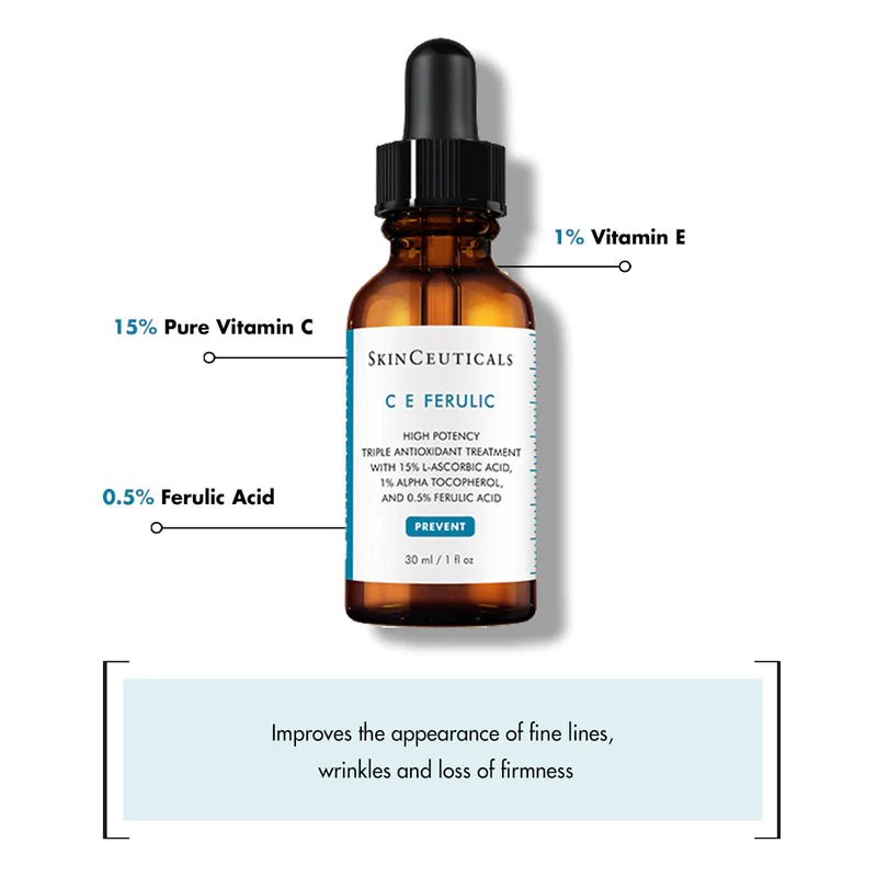 CE Ferulic with 15% L-Ascorbic Acid - Skinceuticals - MELISSA FERGUSON